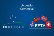 Mercosur y la EFTA firman un acuerdo para una zona de libre comercio de casi 300 millones de consumidores